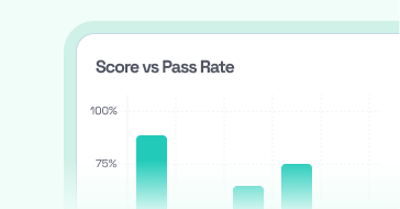 Analytics dashboard
