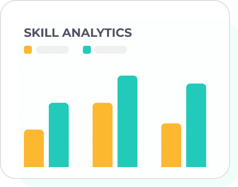 Skill Analytics chart